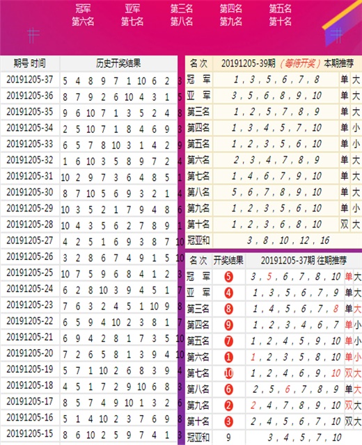 777778888精准免费四肖;实用释义解释落实