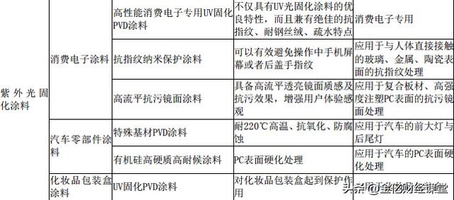 房聪聪 第179页