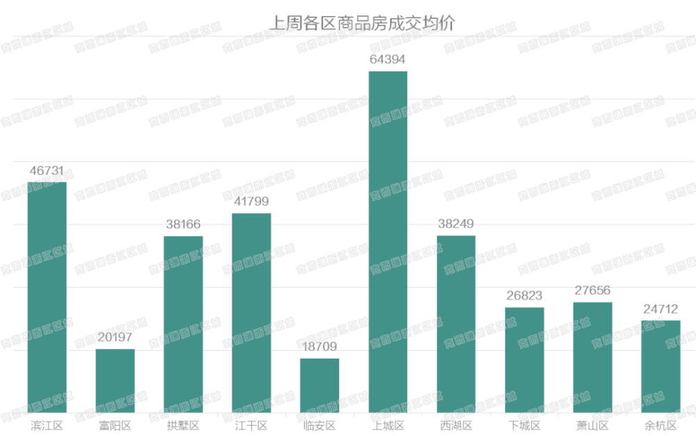 澳门管家婆100%精准——助你轻松分析数据