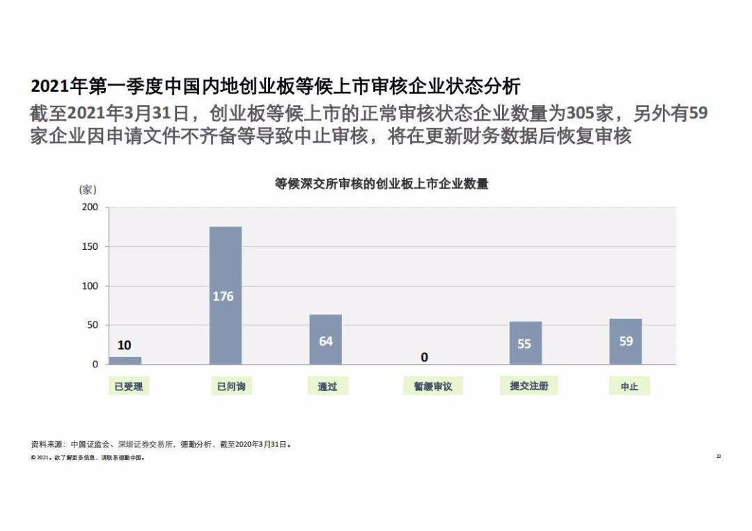 房聪聪 第112页