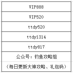 个人空间 第110页