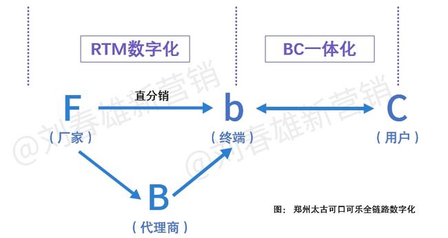 第535页