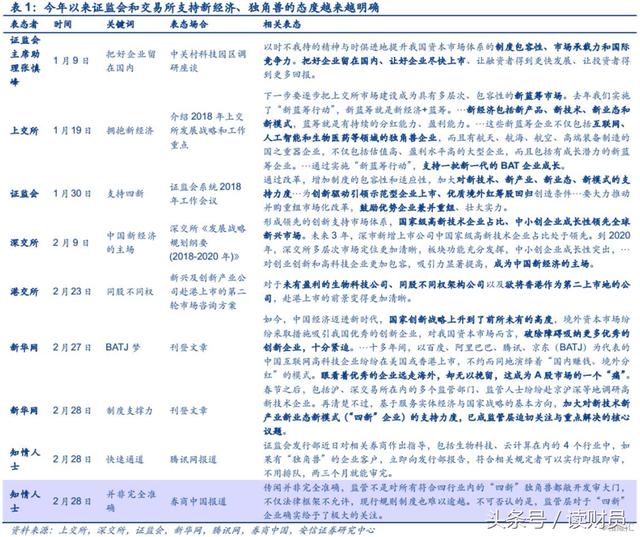 第515页