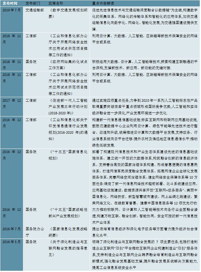 个人空间 第107页