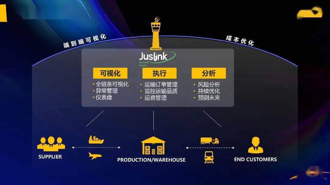 新闻资讯 第103页