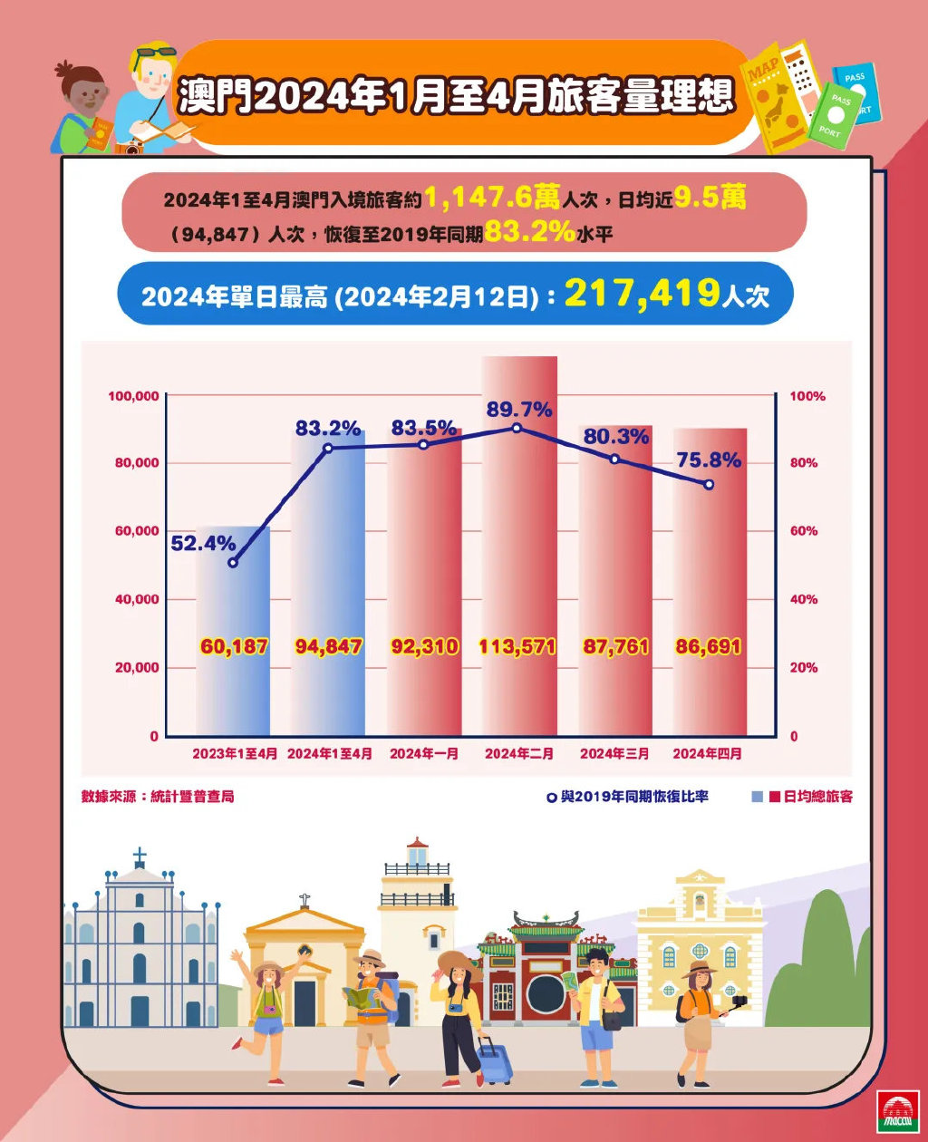 新澳门2025年正版免费公开,前沿解答解释落实_cha40.18.10