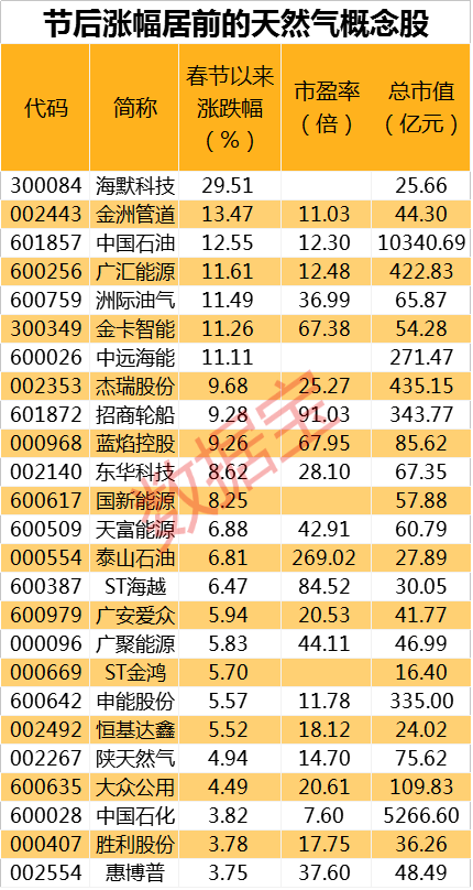 个人空间 第105页