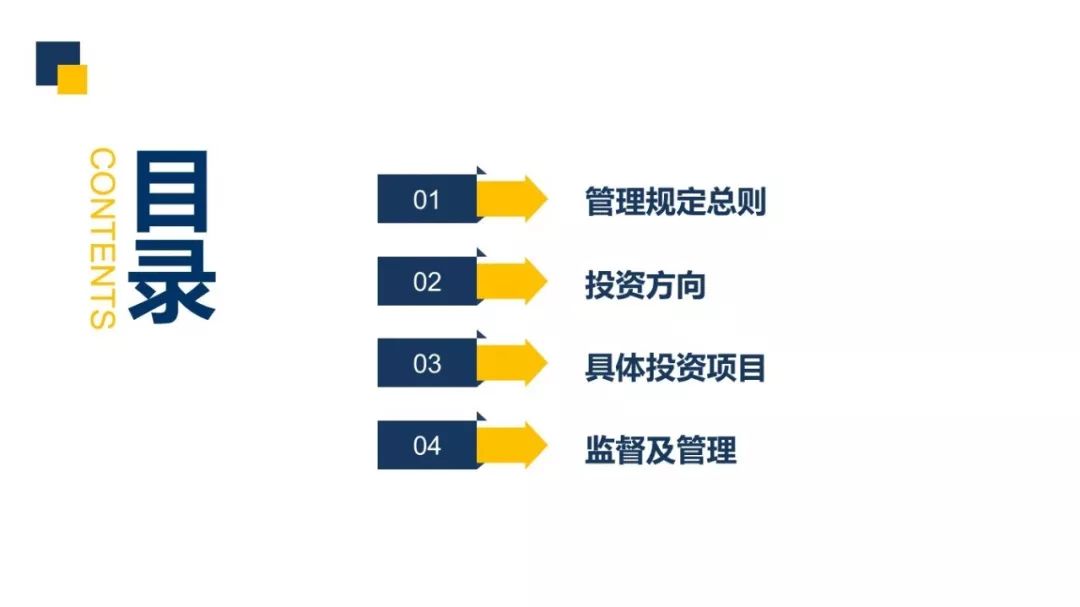 个人空间 第156页
