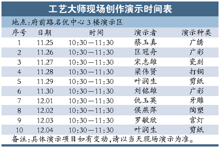 个人空间 第96页