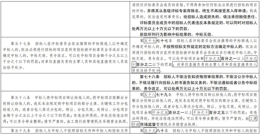 个人空间 第88页