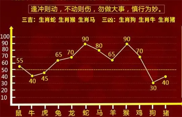 最准一肖一码100,精准解答解释落实_db467.49.04