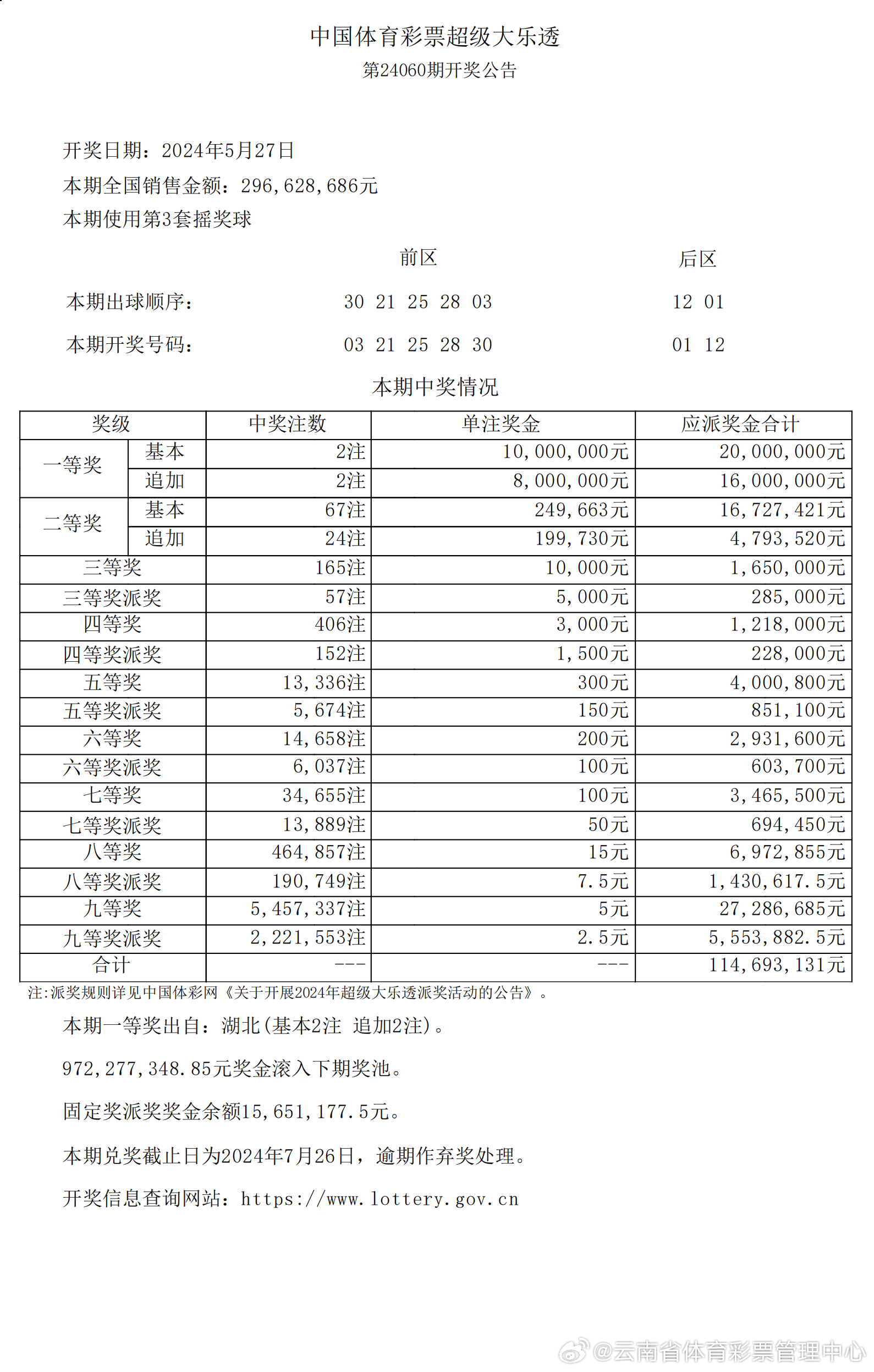 新澳天天开奖资料,前沿解答解释落实_ci19.14.75