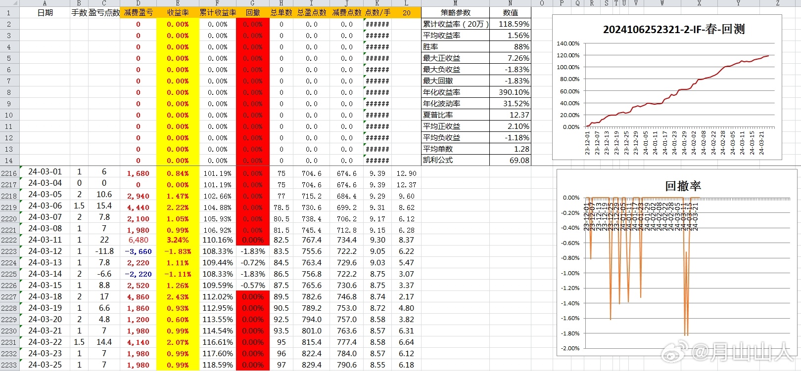 第455页