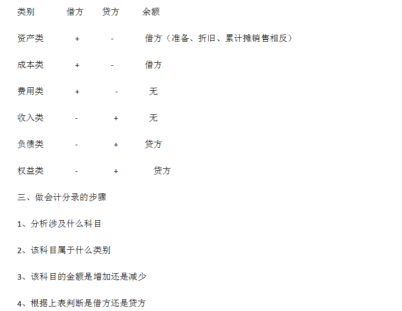 新奥2025年免费资料大全,新奥2025年免费资料总览