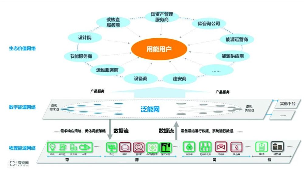 新奥资料网站2025,迈向数字化未来的蓝图