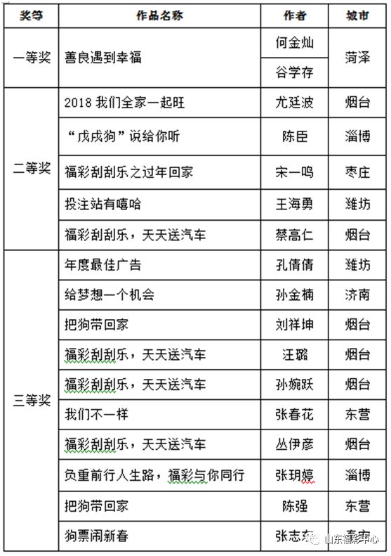 2025年天天彩免费资料,全面解答解释落实_ii50.92.31