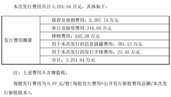 新闻资讯 第72页