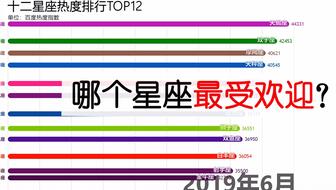 2025年澳门今晚开奖号码,专家解答解释落实_43783.87.91