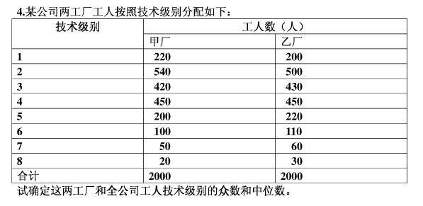 信息交流 第71页