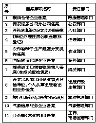 房聪聪 第68页