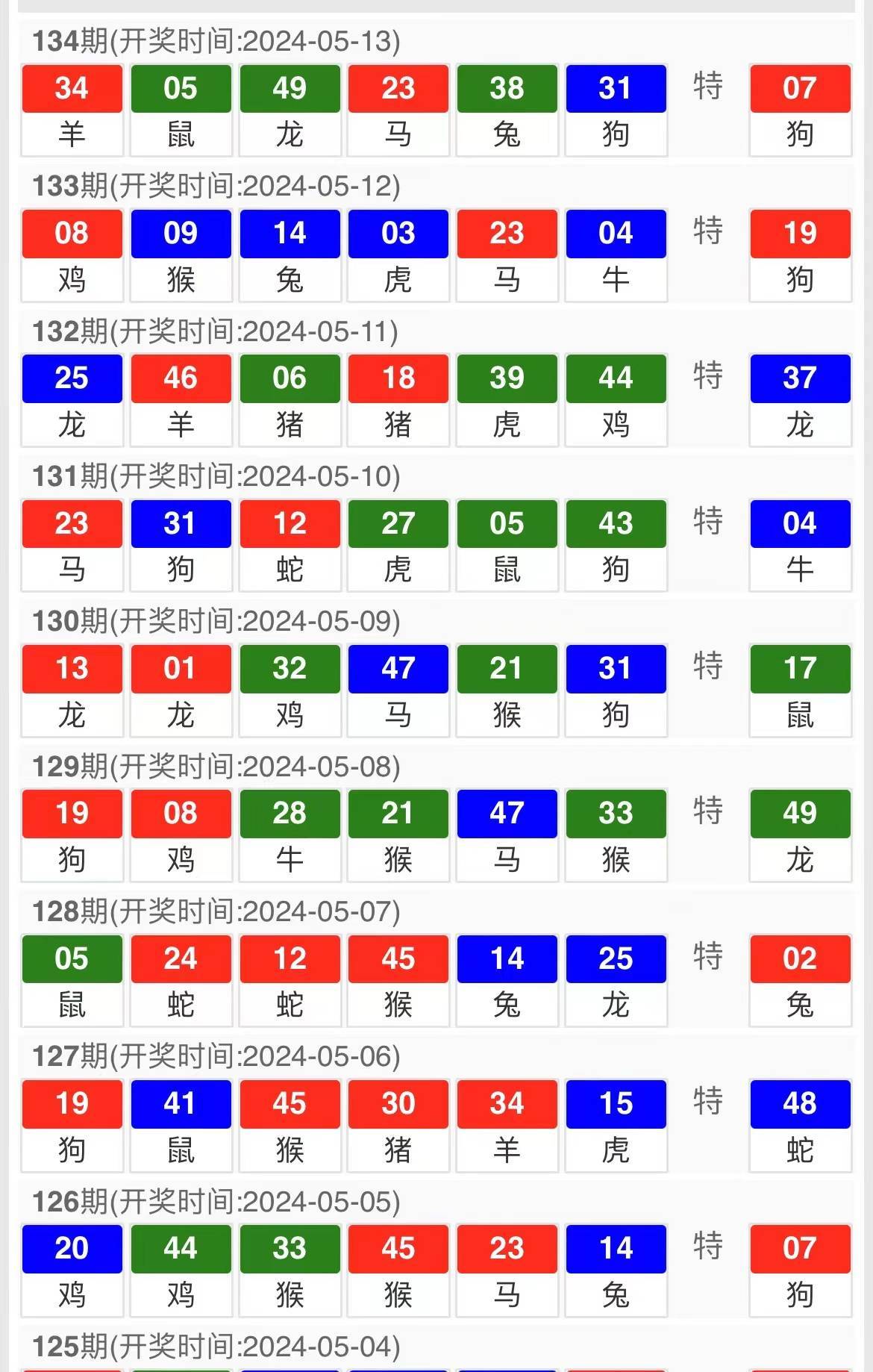 澳彩三肖三码三期必开码,科学解答解释落实_2pi23.30.31