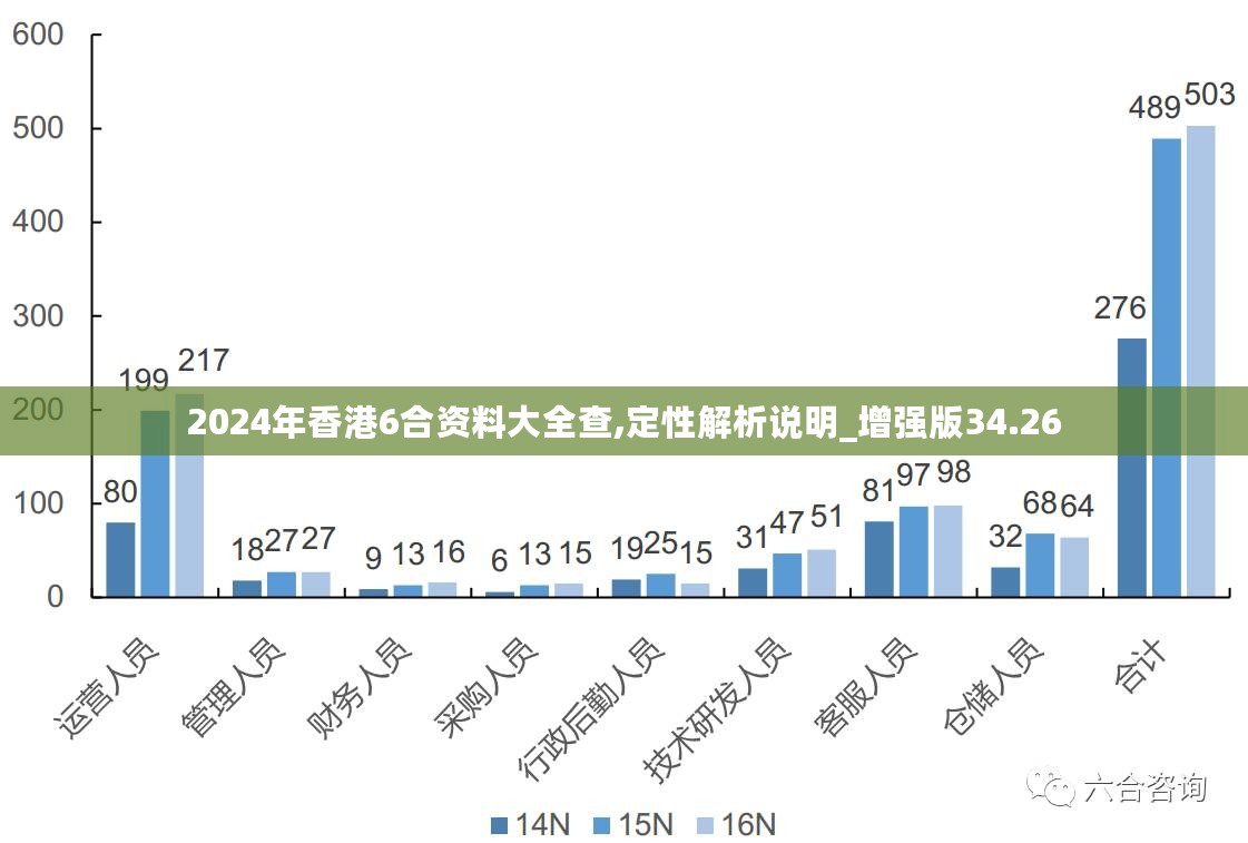 2025年新澳最精准正最精准大全:精选解析解释落实