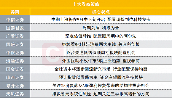 房聪聪 第65页