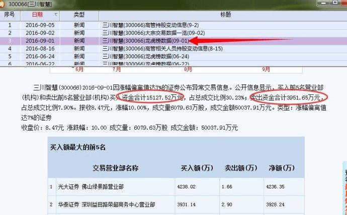 2025年新澳精准资料免费提供网站,实时解答解释落实_4h21.5