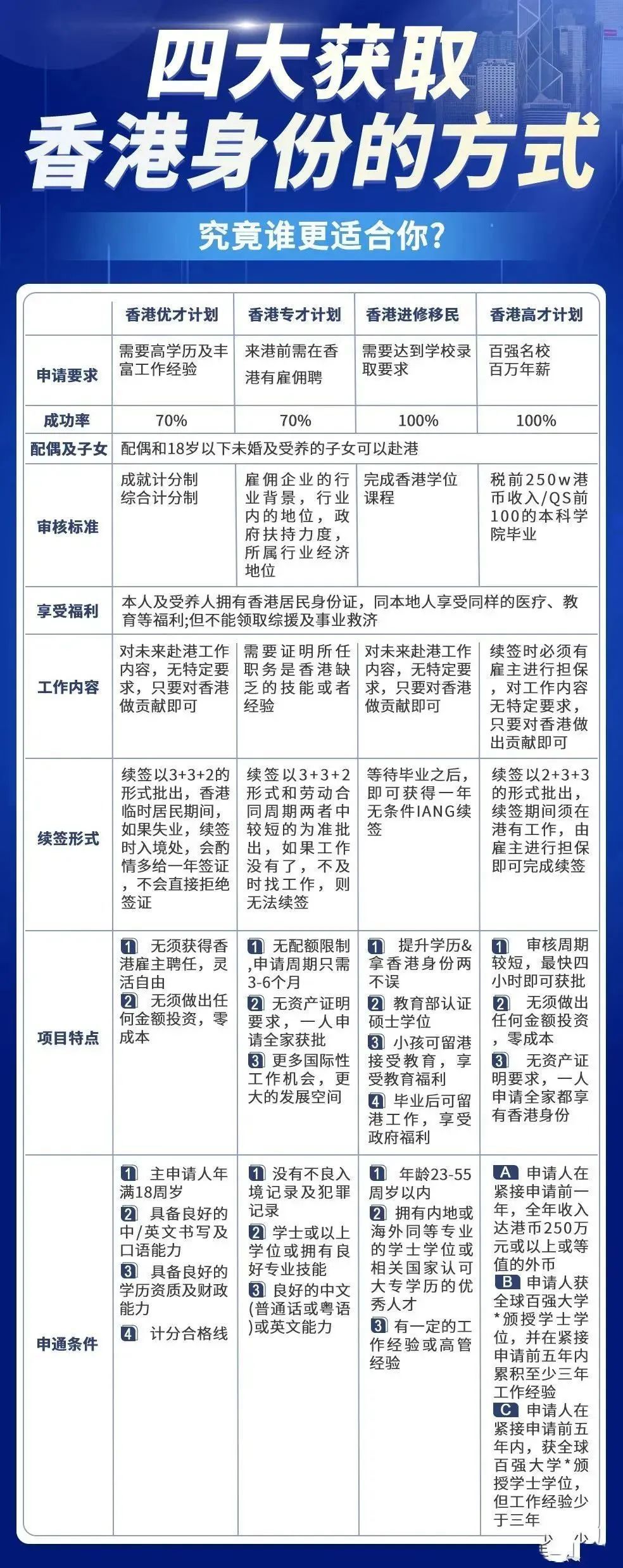 2025香港正版全年免费资料,综合解答解释落实_ptv98.85.63