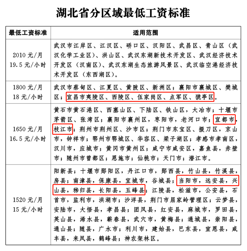 个人空间 第107页