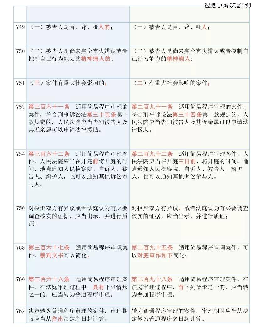 2025年一码一肖100准打开码结果,定量解答解释落实_x7e09.5