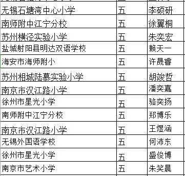 二肖四4码资料,时代解答解释落实_eb210.14.73