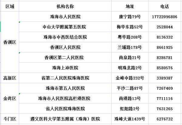 一码一肖100%的资料,精准解答解释落实_icl59.53.23