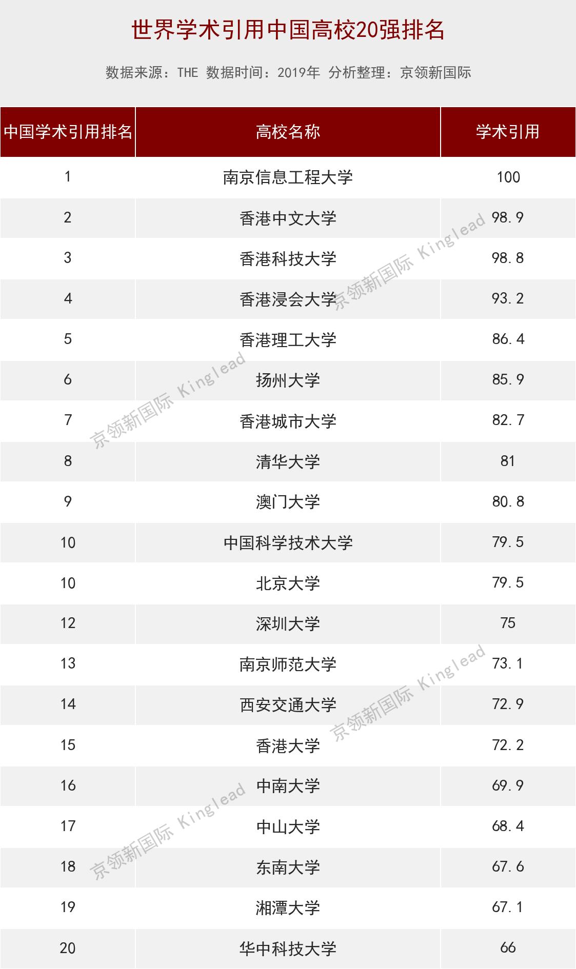 澳门一码一码100准确a07版,统计解答解释落实_u209.20.93