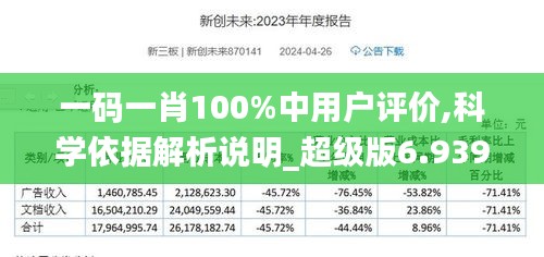 100%准确一肖一.100%准,科学解答解释落实_4y66.18.34