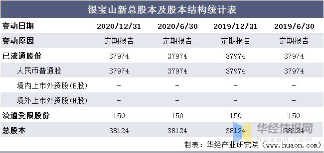 一码一肖100%精准,统计解答解释落实_jmp15.09.76