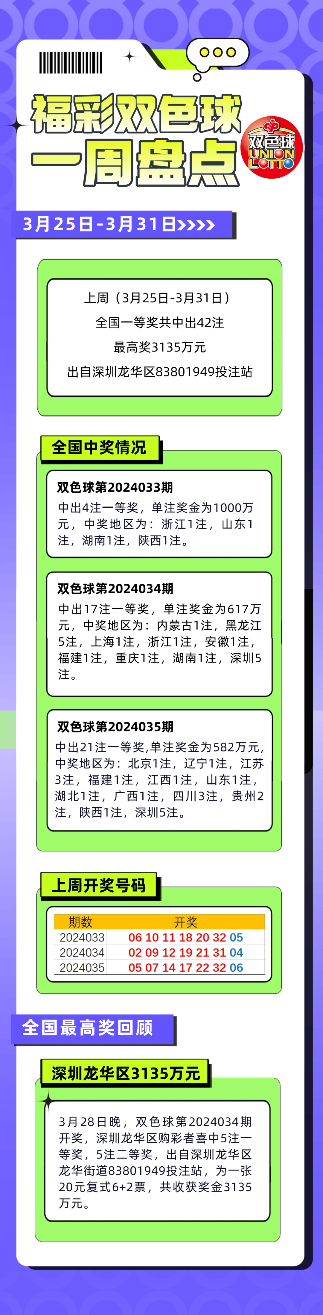 澳彩一肖一码一必中一肖136期,定量解答解释落实_1r43.44.08