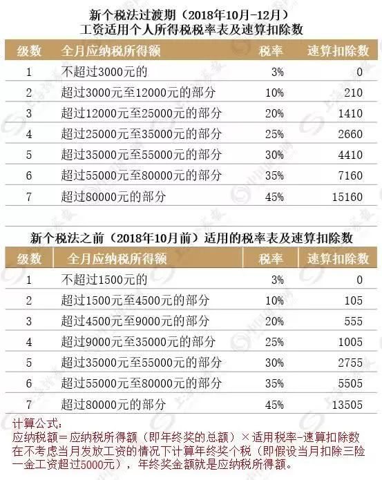 12码必中,详细解答解释落实_em58.37.06