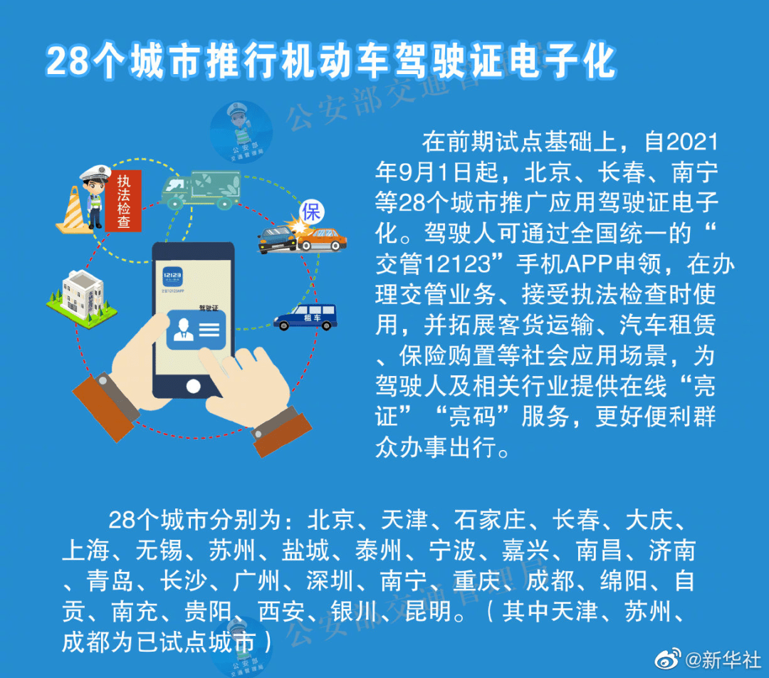 2025新奥正版资料免费大全,深度解答解释落实_1j88.41.50