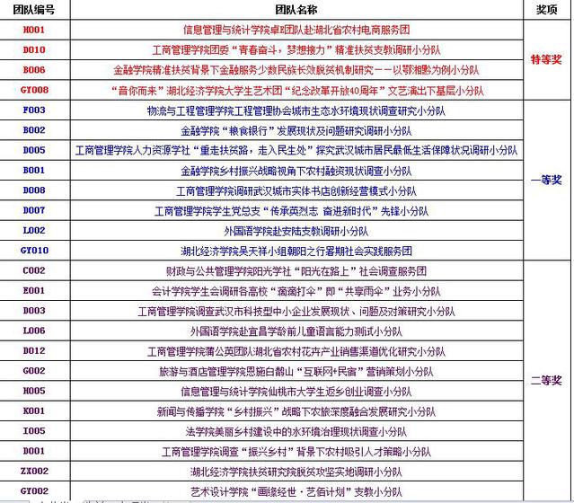 2025澳门特马今晚开奖,实时解答解释落实_96851.13.61