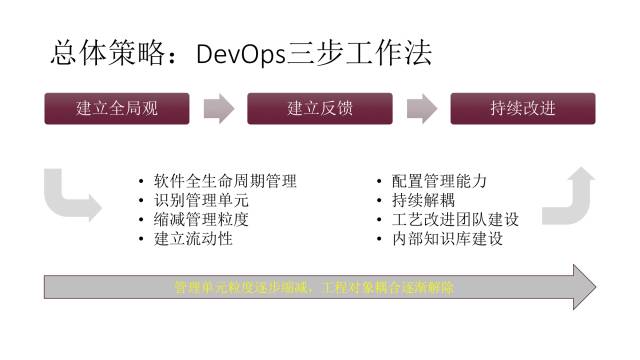 2025新奥正版资料免费大全,实时解答解释落实_6jq89.57.30