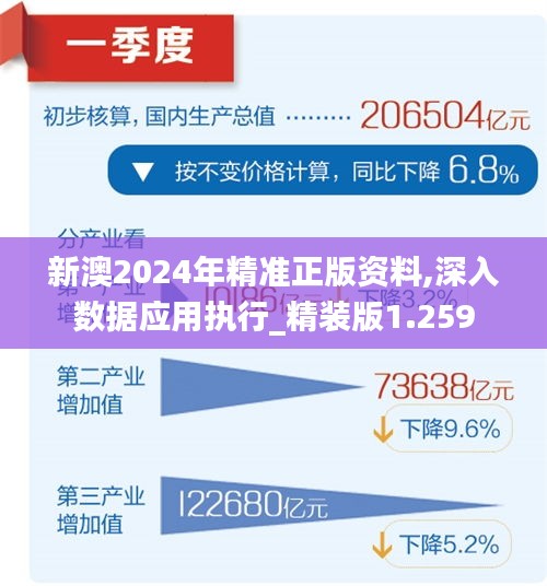 新澳精准资料免费提供最新版,深度解答解释落实_isr94.56.2