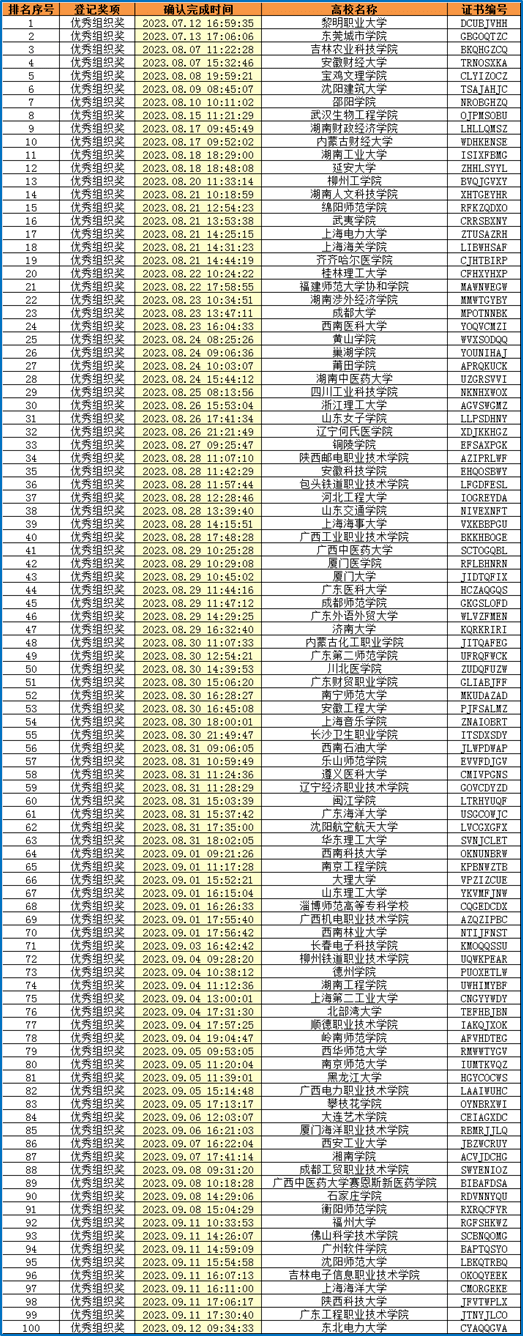 一码一肖100%的资料,前沿解答解释落实_1p617.02.77