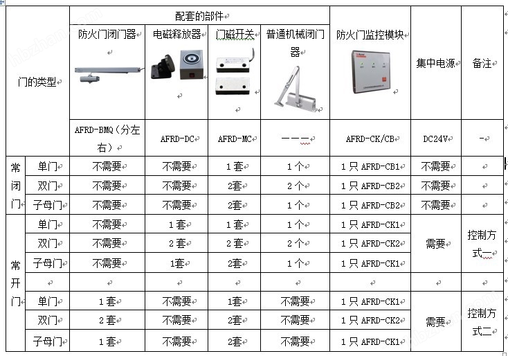 新门内部资料精准大全,实证解答解释落实_6a81.72.45