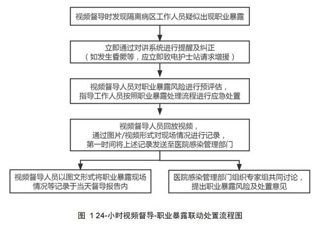 最新消息 第33页