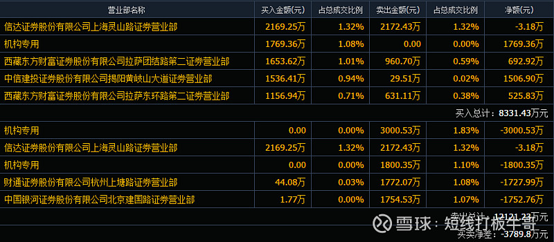 42198金牛网论坛,统计解答解释落实_wyb64.34.09