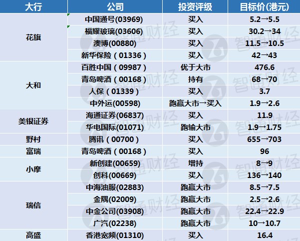 澳门天天免费精准大全,构建解答解释落实_so72.89.83