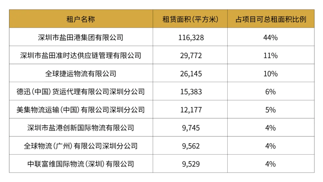 个人空间 第27页