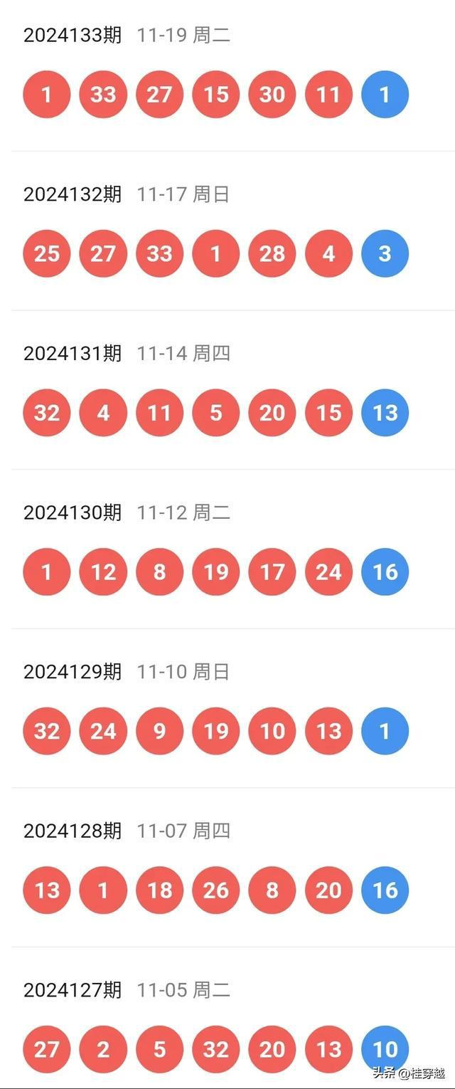 新澳2025今晚中奖资料汇总实用释义、解释与落实