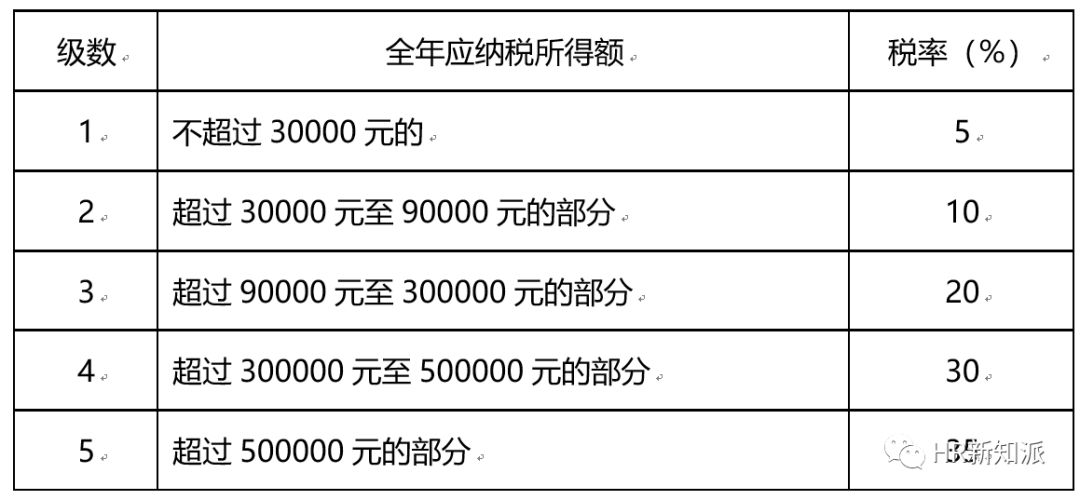 新澳2025最新资料,综合解答解释落实